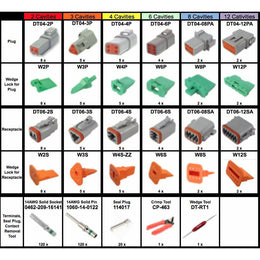 DEUTSCH 432 PCS DT Connector Kit & Tools, 14-16AWG Closed Barrel Contacts