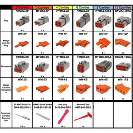 DEUTSCH 330 PCS DTM Connector Kit & Tool, 20AWG Closed Barrel Solid Contacts