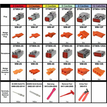 DEUTSCH 331 PCS DTM Connector Kit & Tools, 20AWG Closed Barrel Solid Contacts