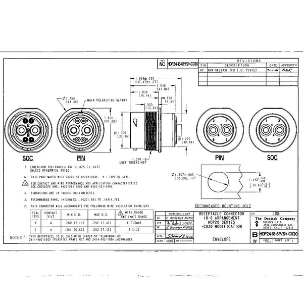 Deutsch HDP20 2-Pin Bulkhead Connector Kit, 4AWG Closed Barrel Contacts (NO RING)